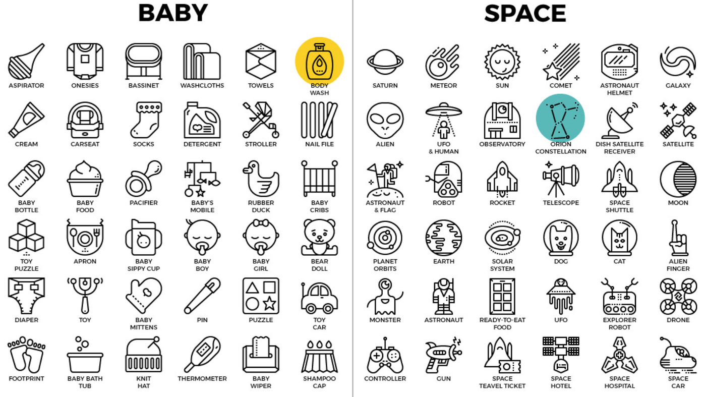 2300+ Becris Premium Line Icon Pack - Artixty