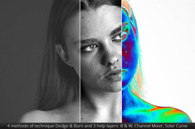 100 Professional Retouch Actions By Pro Add-Ons - Artixty