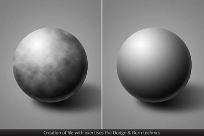 100 Professional Retouch Actions By Pro Add-Ons - Artixty