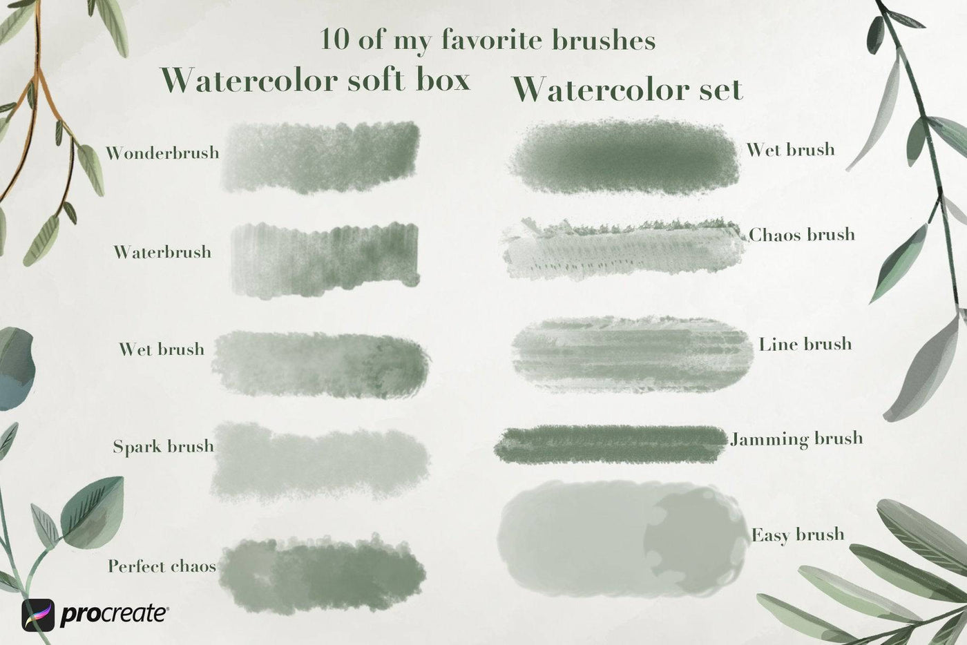 The Studio Bundle - 80 Procreate Brushes - Artixty