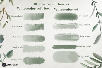 The Studio Bundle - 80 Procreate Brushes - Artixty