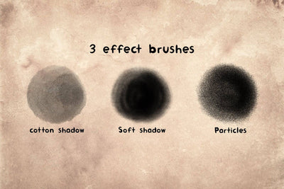The Big Brush Bundle For Procreate - Artixty