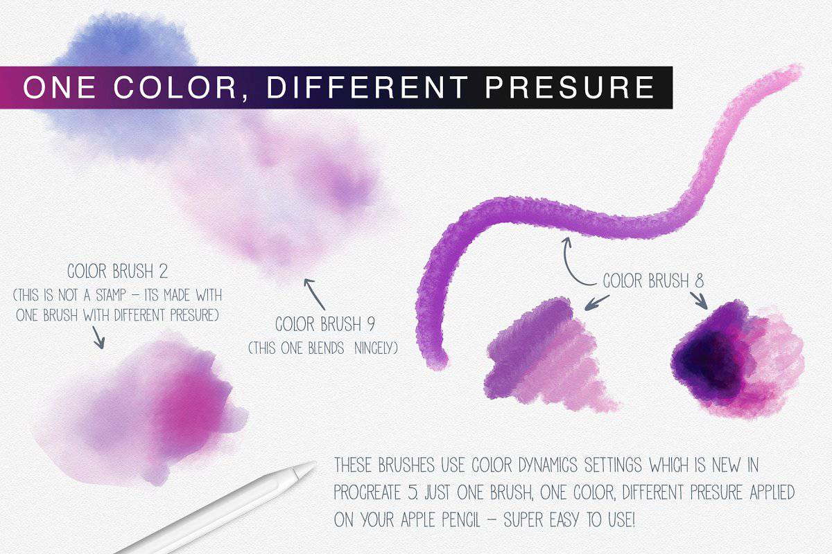 The Artistic Watercolor Brush Bundle For Procreate - Artixty