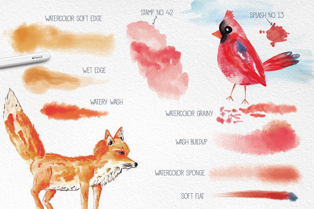 The Artistic Watercolor Brush Bundle For Procreate - Artixty