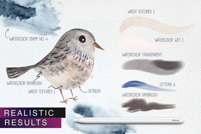 The Artistic Watercolor Brush Bundle For Procreate - Artixty