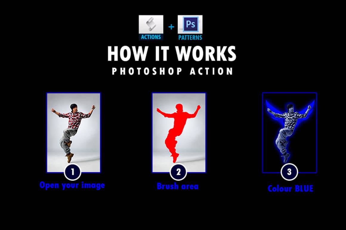 The Marvelous Photoshop Actions Bundle - Artixty