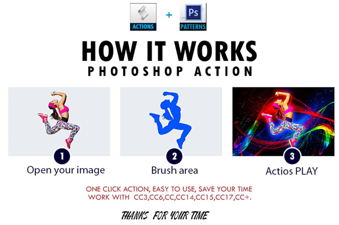 The Marvelous Photoshop Actions Bundle - Artixty