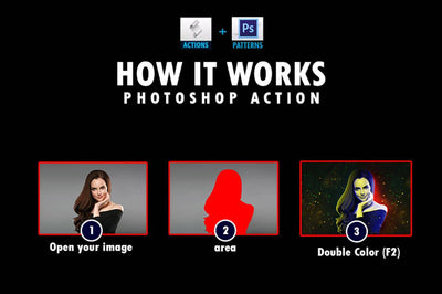 The Marvelous Photoshop Actions Bundle - Artixty