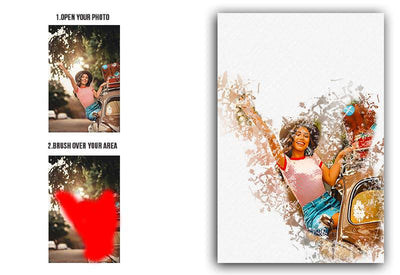 11-In-1 Elegant Watercolor Photoshop Actions Bundle - Artixty