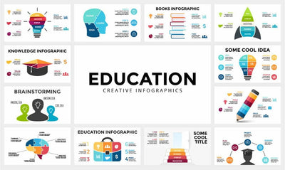 The Gigantic Bundle Of 2300 Infographics Elements - Artixty