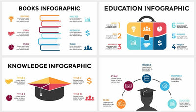 The Gigantic Bundle Of 2300 Infographics Elements - Artixty