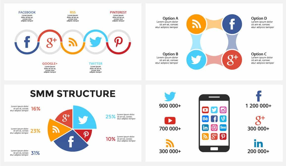 The Gigantic Bundle Of 2300 Infographics Elements - Artixty