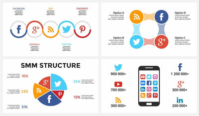 The Gigantic Bundle Of 2300 Infographics Elements - Artixty