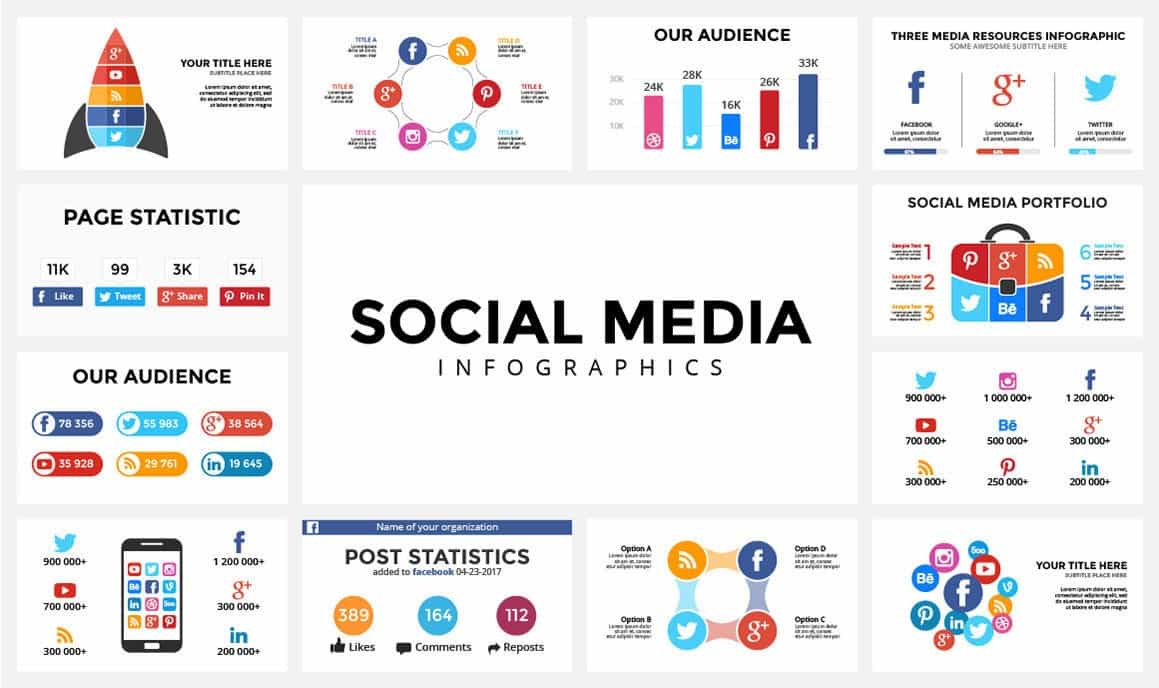The Gigantic Bundle Of 2300 Infographics Elements - Artixty