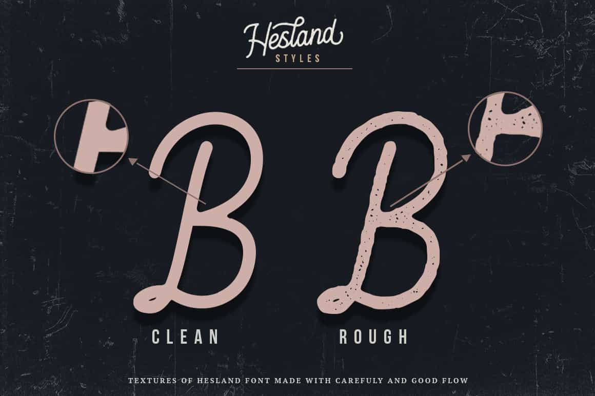 Modern Vintage Fonts Bundle - 32 Display Fonts - Artixty