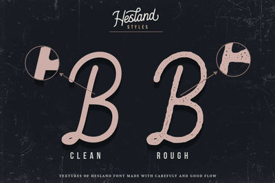 Modern Vintage Fonts Bundle - 32 Display Fonts - Artixty