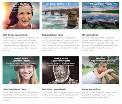 The Ultimate Photography Bundle - 3300+ Resources - Artixty