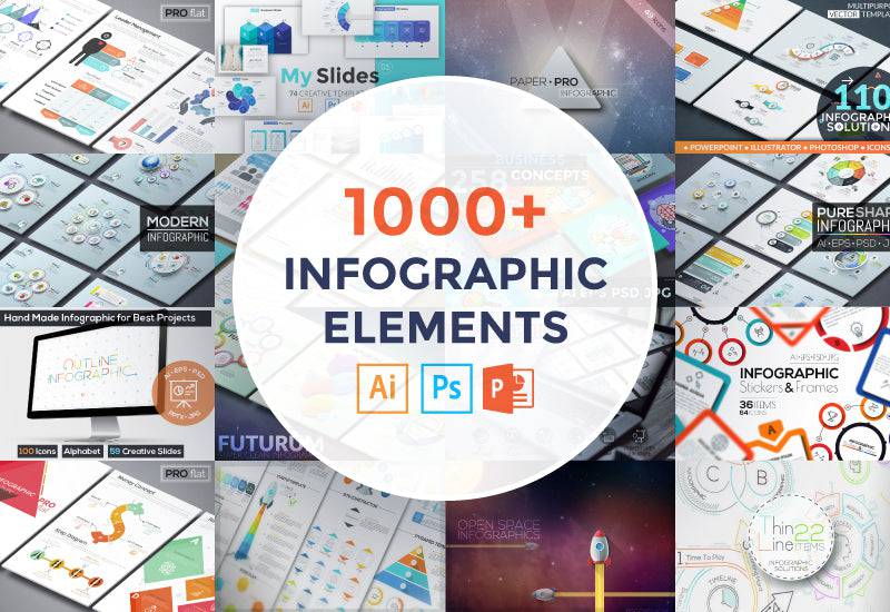 The Epic Infographics Bundle - 1000+ Vectors - Artixty