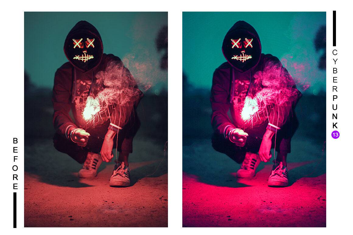 20-In-1 Cyberpunk Neon Lights Photoshop Actions Bundle - Artixty