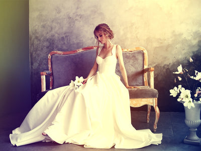 Digital Painting Photo Effects Bundle