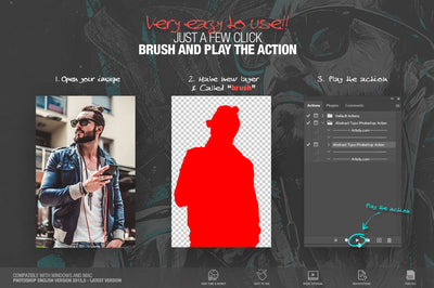 The Abstract Fusion Bundle Of Photoshop Add-Ons