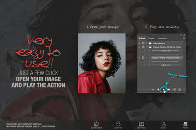 The Abstract Fusion Bundle Of Photoshop Add-Ons
