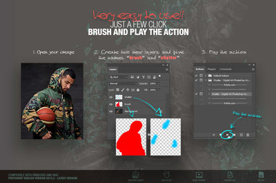 The Abstract Fusion Bundle Of Photoshop Add-Ons