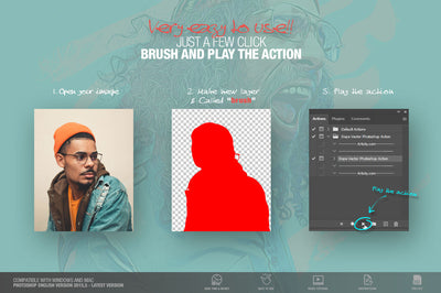 The Abstract Fusion Bundle Of Photoshop Add-Ons