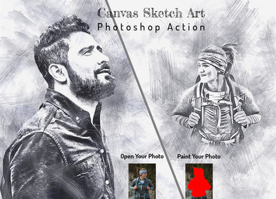 The Surprised Effect Photoshop Actions Bundle - Artixty