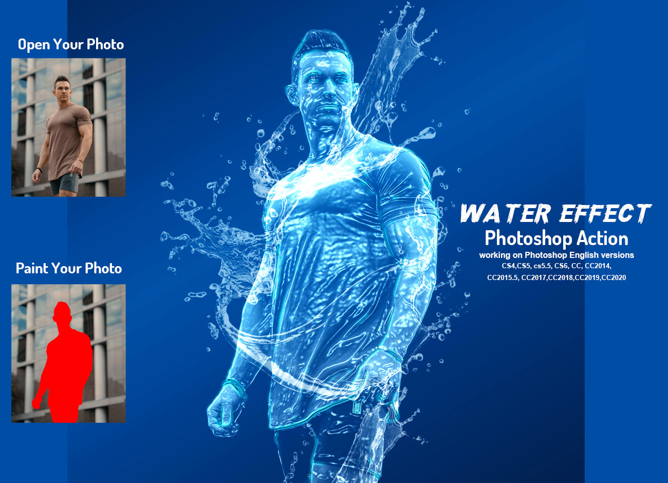 The 20-in-1 Perfect Photoshop Actions Bundle-Add-Ons-Artixty