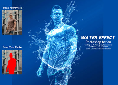 The 20-in-1 Perfect Photoshop Actions Bundle-Add-Ons-Artixty