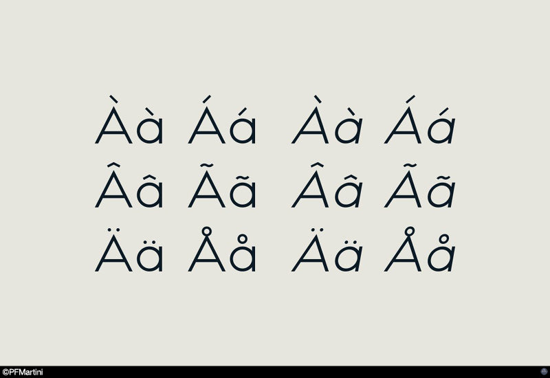 The Retro Fonts Bundle - Artixty