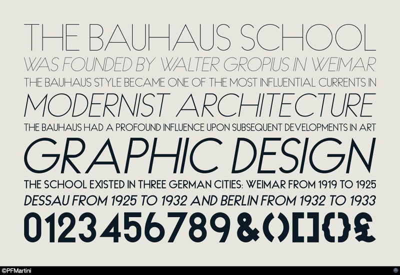 The Retro Fonts Bundle - Artixty