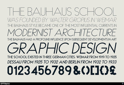 The Retro Fonts Bundle - Artixty