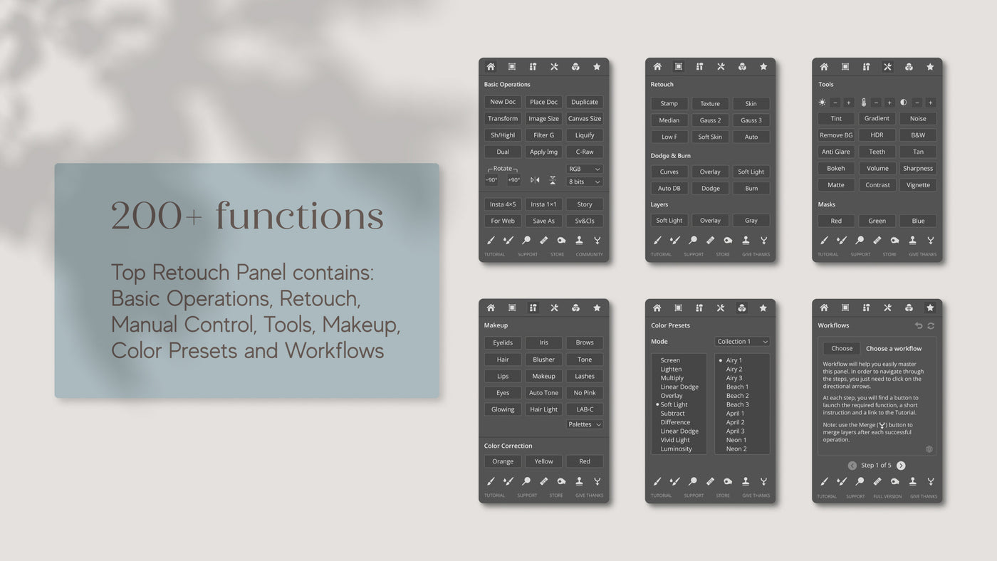Top Retouch Panel For Photoshop - Artixty