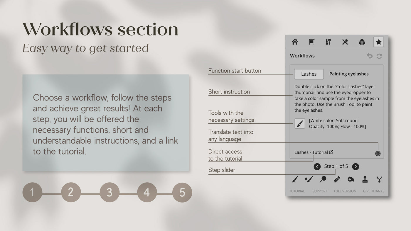 Top Retouch Panel For Photoshop - Artixty