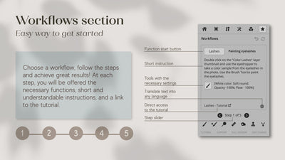 Top Retouch Panel For Photoshop - Artixty