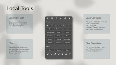 Top Retouch Panel For Photoshop - Artixty