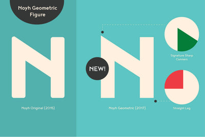 Typesketchbook Sans Serif Font Pack - Artixty
