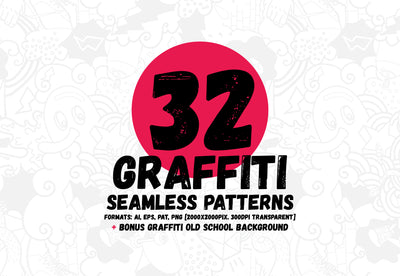 The Supreme Bundle Of 850+ Graphic Design Resources - Artixty