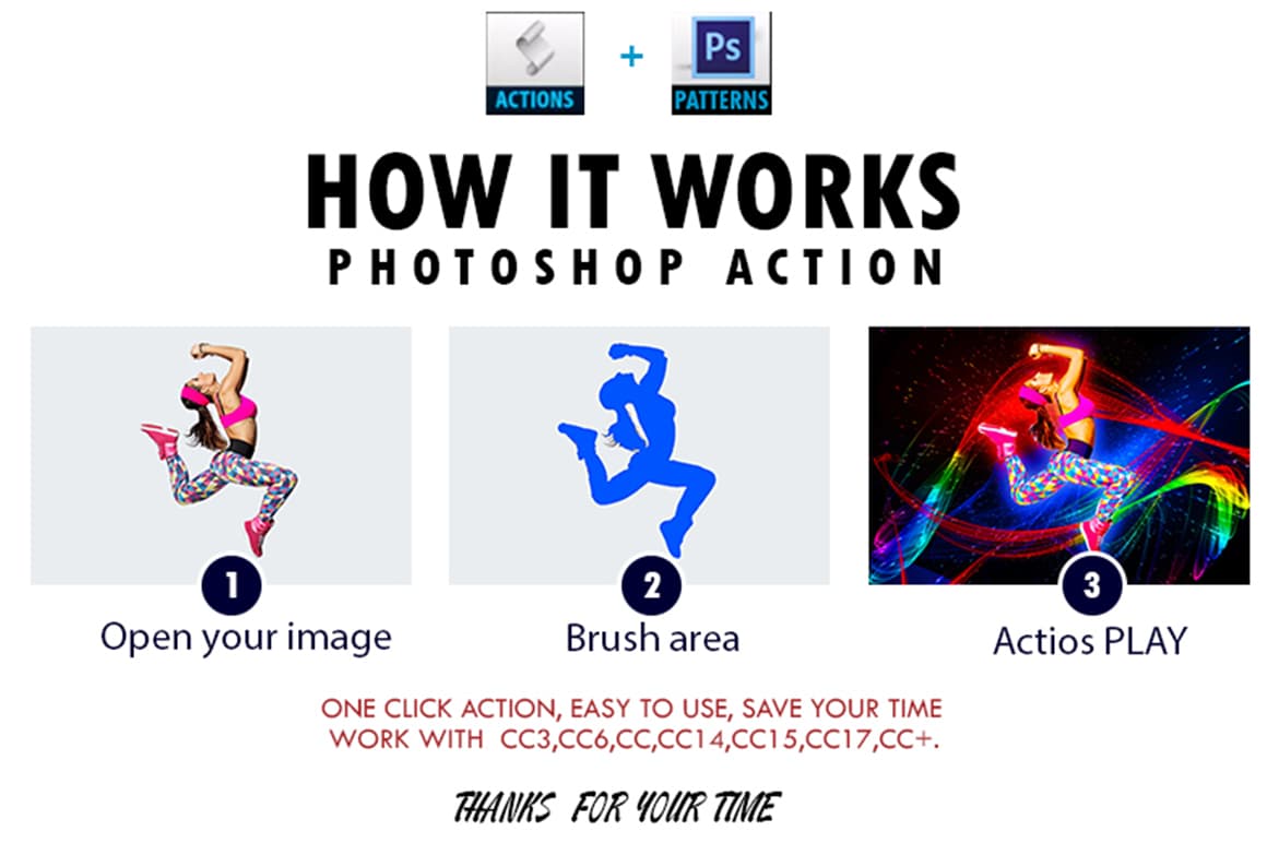The Marvelous Photoshop Actions Bundle - Artixty